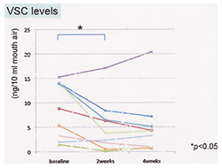 �h�C�c���ی��L�w��